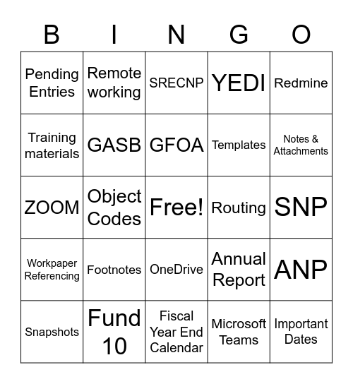 Year-End Audit Training Bingo Card