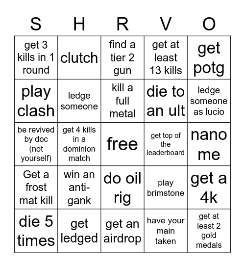 Gonna lose lmao Bingo Card