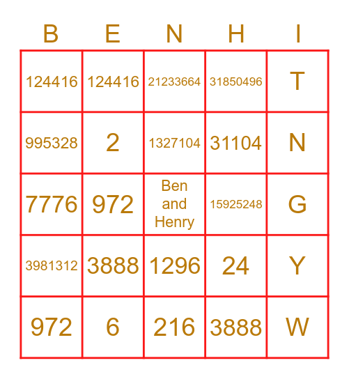 The Numbers Bingo Card