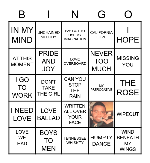 ALL ABOUT KD Bingo Card