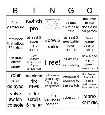 e3 2021 Bingo Card