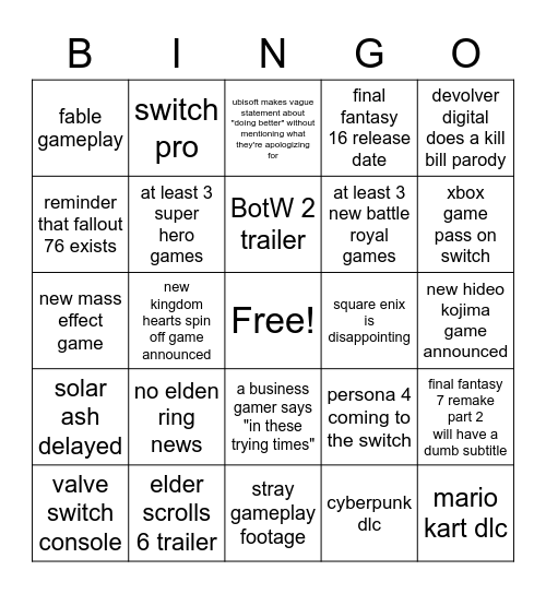 e3 2021 Bingo Card