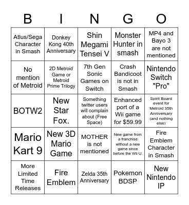 Nintendo E3 2021 Bingo Card