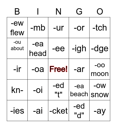 Letterland Bingo Card