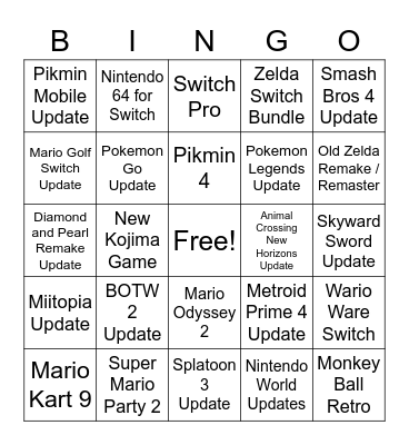 E3 Bingo Card