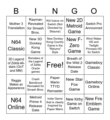 Nintendo @ E3 Bingo Card