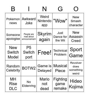 E3 2021 Bingo Card