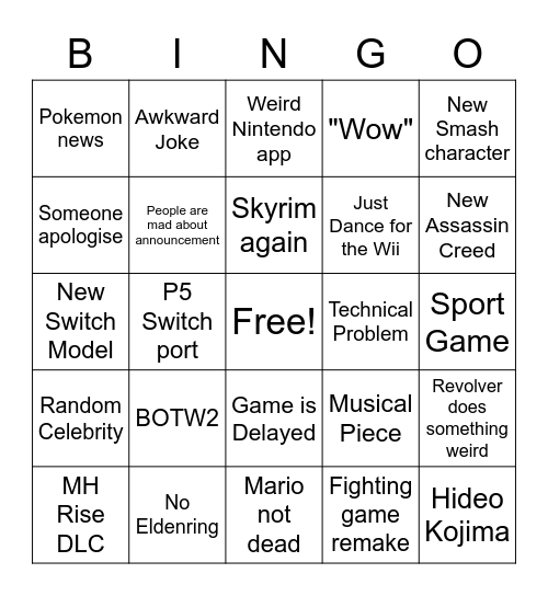 E3 2021 Bingo Card