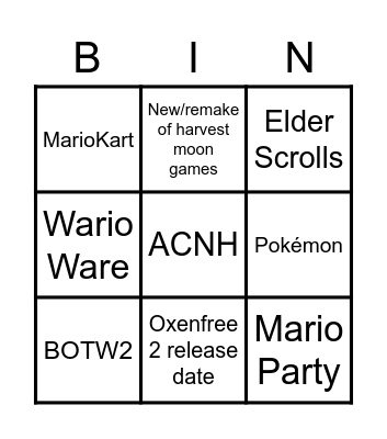 Nintendo E3 Predictions Bingo Card