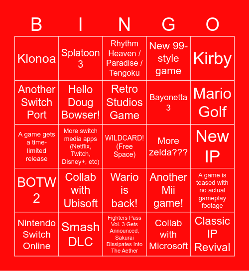 RaccoonViolet's Nintendo Direct Bingo Card