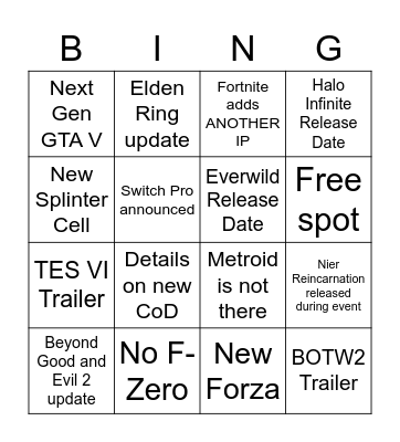 E3 2021 Bingo Card