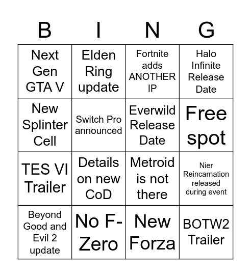 E3 2021 Bingo Card