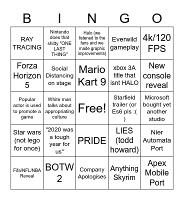 E3 BINGO Card