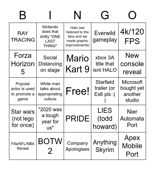 E3 BINGO Card