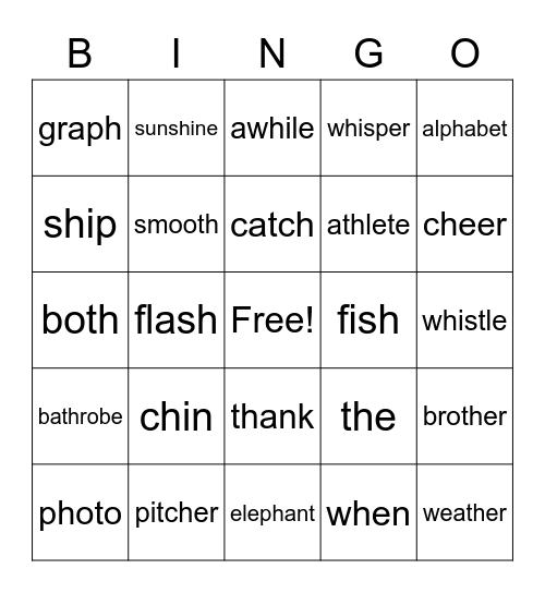 th ch sh wh ph Bingo Card