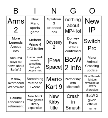 Nintendo E3 2021 Bingo Card