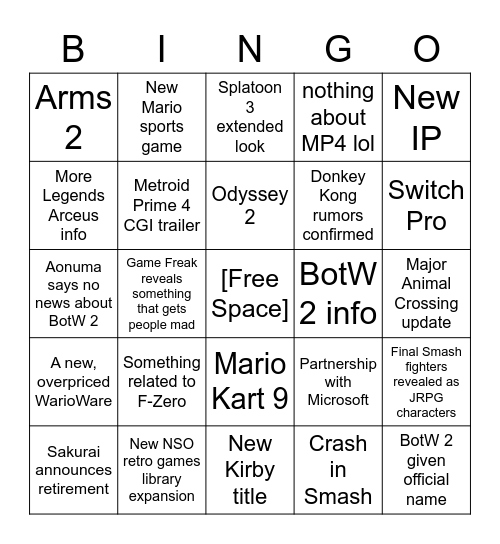 Nintendo E3 2021 Bingo Card