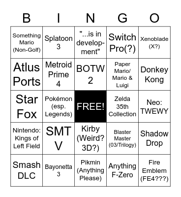 Nintendo at E3 2021: Hopes/Predictions Bingo Card