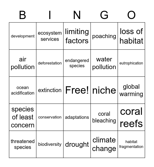 Conservation Bingo Card