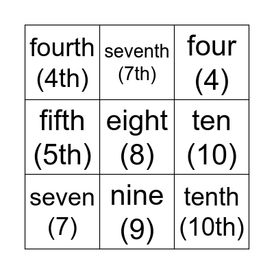 Ordinal numbers Bingo Card