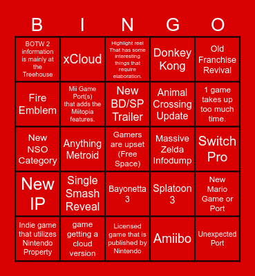 Nintendo E3 Bingo Card