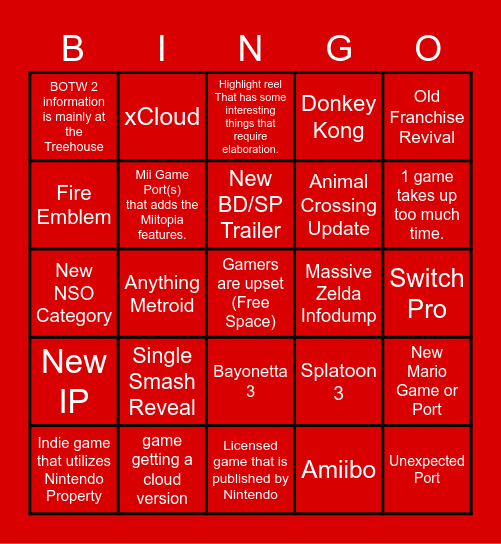 Nintendo E3 Bingo Card