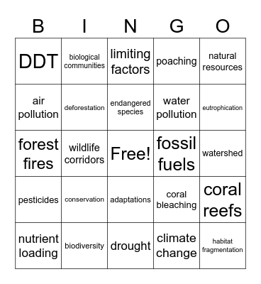 Conservation Bingo Card