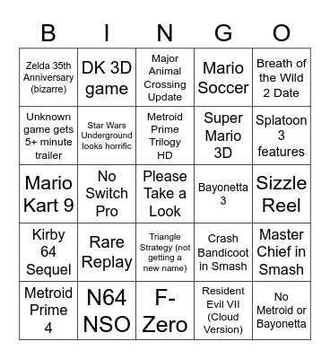 Nintendo E3 Bingo Card