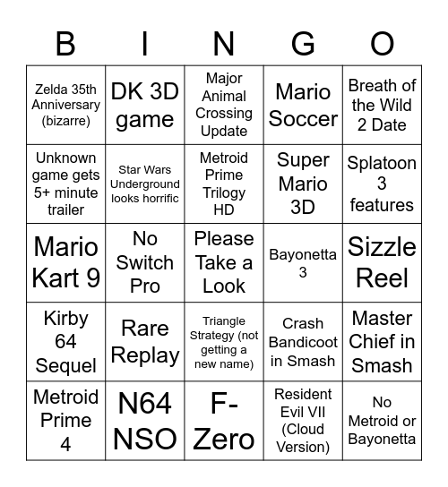 Nintendo E3 Bingo Card