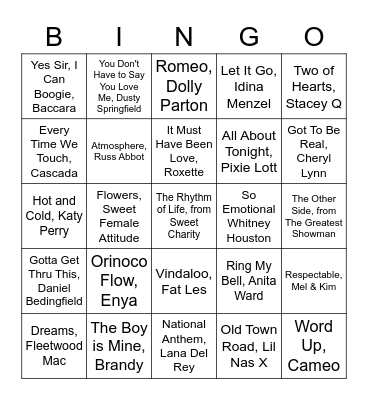 GOLDSMITHS ROCK & ROLL BINGO Card