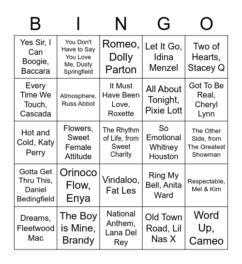 GOLDSMITHS ROCK & ROLL BINGO Card