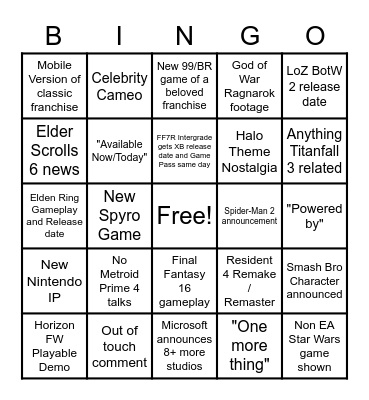 E3/Summer Game Fest Predictions Bingo Card