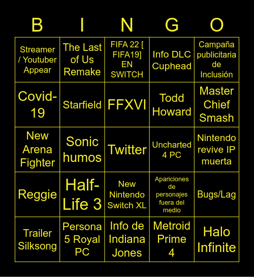 E3 PREDICTIONS Bingo Card