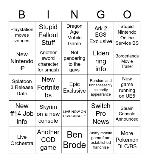E3 Weekend 2021 #42069xxxgamerz Bingo Card
