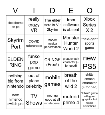 E3 Bingo Card