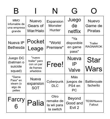E3 2021 Bingo Card