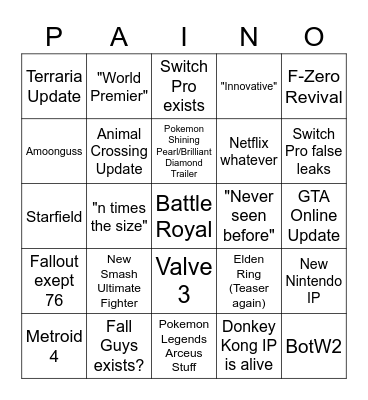 E3 2021Bingo Card