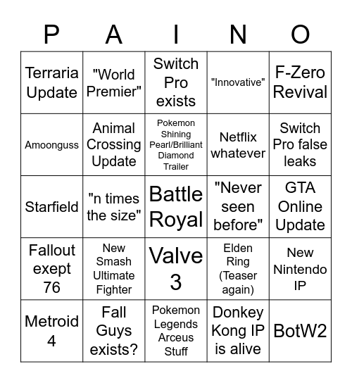 E3 2021Bingo Card