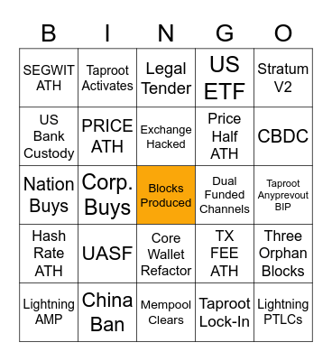 BITCOIN: 2021 Bingo Card