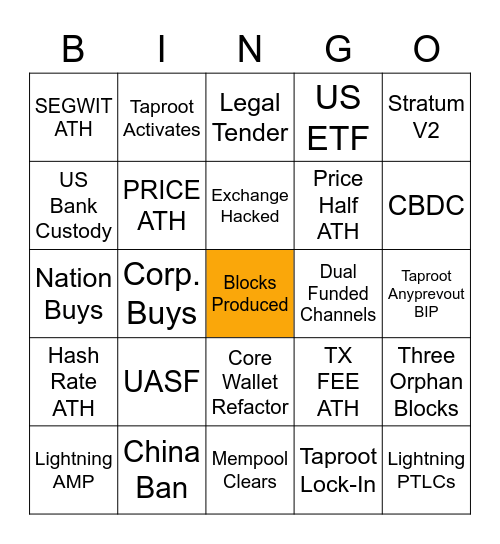 BITCOIN: 2021 Bingo Card