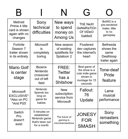 Luci's E3 Bingo Card