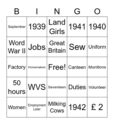 The role of women Bingo Card