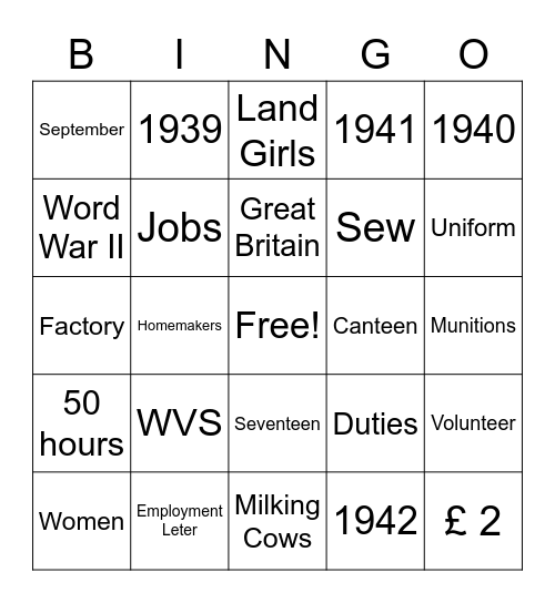 The role of women Bingo Card