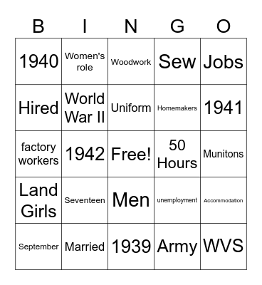 The role of women Bingo Card