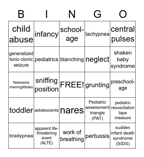 Chapter 32 - Pediatric Emergencies Bingo Card