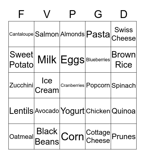 Nutrition Bingo Card