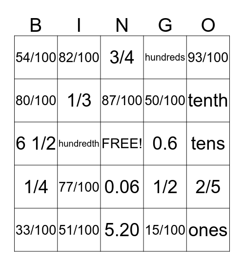 Navigator Equivalent Fractions Bingo Card