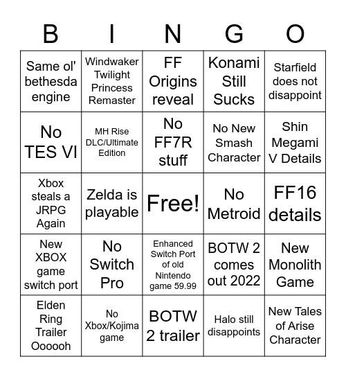 E3 2021 Bingo Card