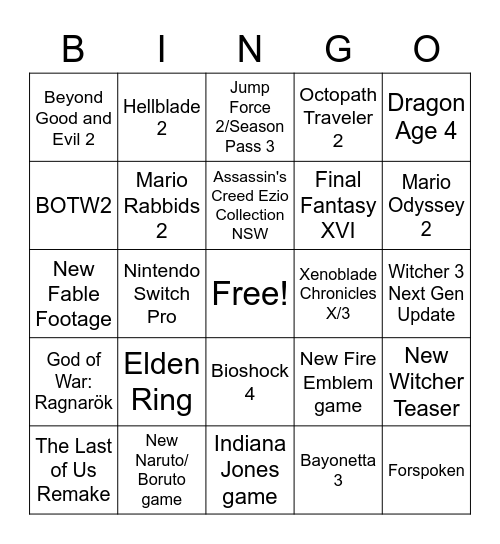 E3 BINGO 2021 Bingo Card