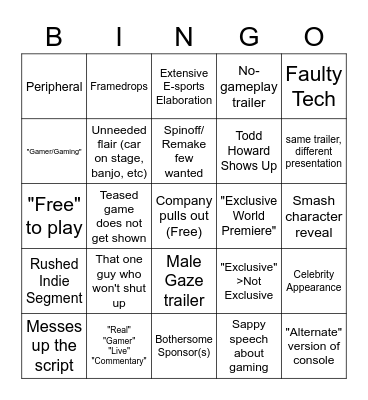 E3 2021 Bingo Card